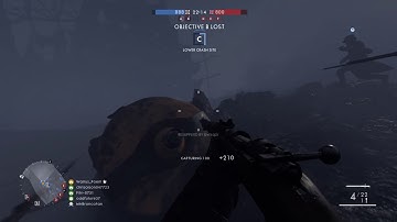 German Counter Attack