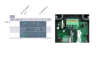 Phần 1: Xử lý tín hiệu ngõ vào(AI) của cảm biến dạng dòng (4-20mA)/ Điều khiển biến tần