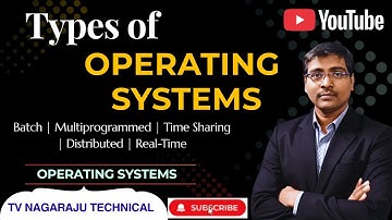 Types of Operating Systems | Batch, Multiprogrammed, Time Sharing, Distributed, Real-Time OS
