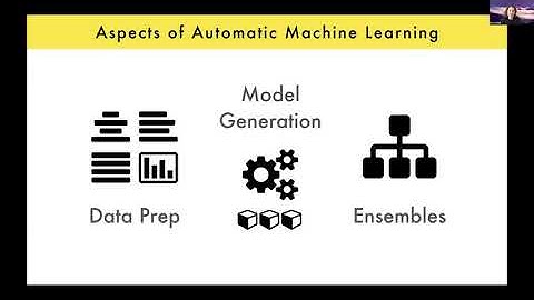 Automatic & Explainable Machine Learning with H2O: Erin LeDell, H2O.ai