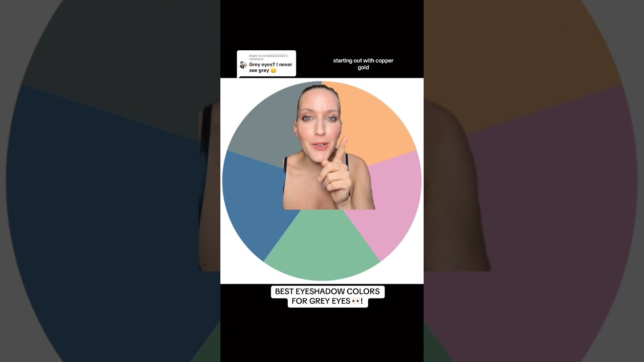 BEST EYESHADOW COLORS FOR GREY EYES 👀! 