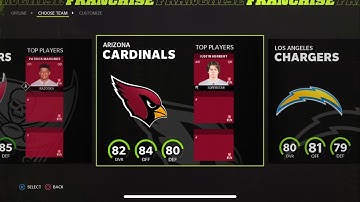 How To Switch Teams During A Fantasy Draft For Offline And Online Franchise In Madden 22