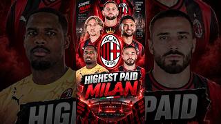 Top 5 Highest Paid Players at Milan #trending #viral #barcelona #football #shortsfeed