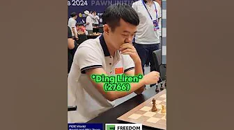 Most Unexpected Chess Ending Ever......