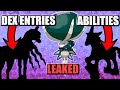 NEW Crown Tundra OP Abilities & Dex Entries LEAKED
