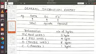 IBM 360 Instructions Basics