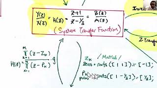 Z Transform 5.5 pg 27