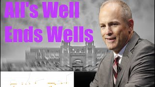 How Matt Wells Can ELEVATE K-State's Offense