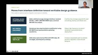 DCF - Power Distribution - sub-project - (2026-09-23)