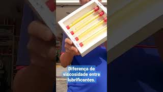 leo  Tudo Igual Veja A Diferena De Viscosidade Dos leos De Motor guanambi caetit auto