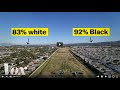 Why South Africa is still so segregated Vox reaction video