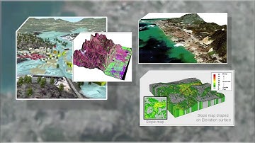 GIS คืออะไร