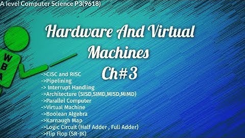 A level Computer Science (9618) P3||Ch#3 Hardware And Virtual Machine