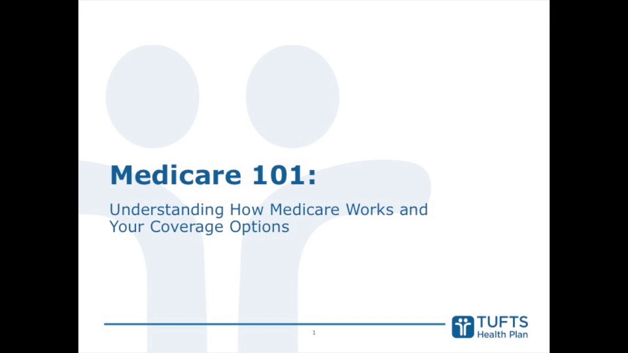 Medicare 101 youtube