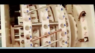 Perendev Type Curve Segment Detect.