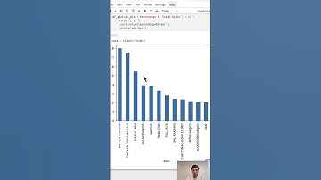 Pandas DataFrame from Dictionary: Practical Example