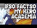 Ifso Factso: My Hero Academia (Animation)