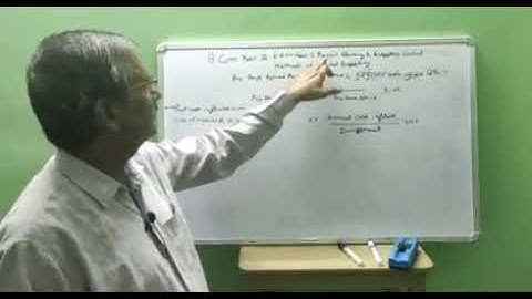 B Com. Part III Methods of capital Budgeting (Pay back period reciprocal Method)