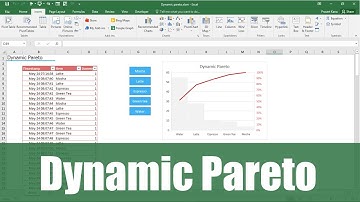 การสร้างกราฟด้วย Excel: การสร้างกราฟ Dynamic Pareto จากข้อมูลแบบกลุ่ม