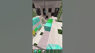 Guess the block: Part 1