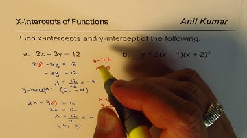 X intercept of Cubic and Linear Functions
