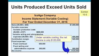 Chapter 19 PowerPoint Lecture