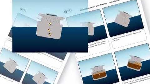 Liquefaction Demonstration