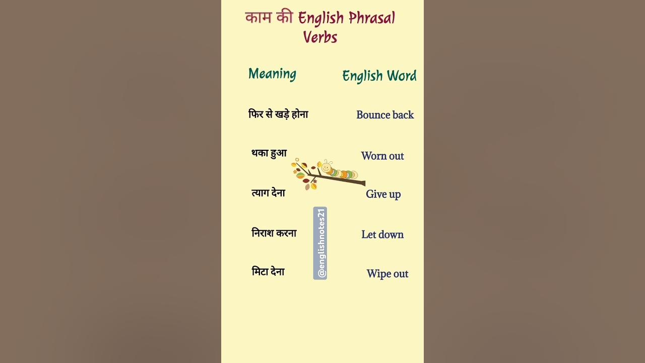 Spoken English Practice Meaning In English hinditoenglish spoken-english-practice-meaning-in-english-hinditoenglish