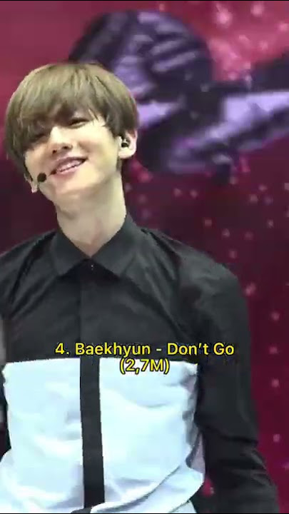 [EXO] Most Viewed Fancams of each member