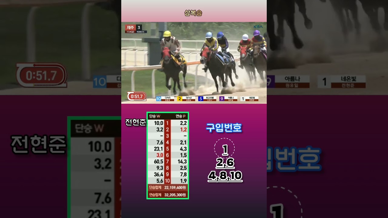 [경마]  결정장애