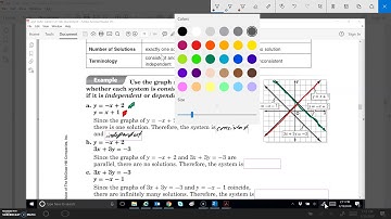 A1 6-1 Graphing Systems of Equations, Possibilities