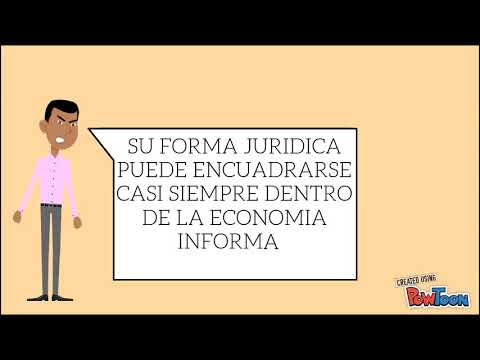 QUE ES UN MICROEMPRENDIMIENTO