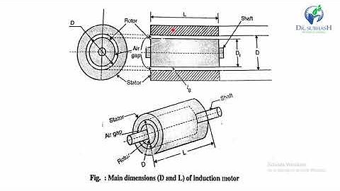 DESIGN OF INDUCTION MOTOR PART 1