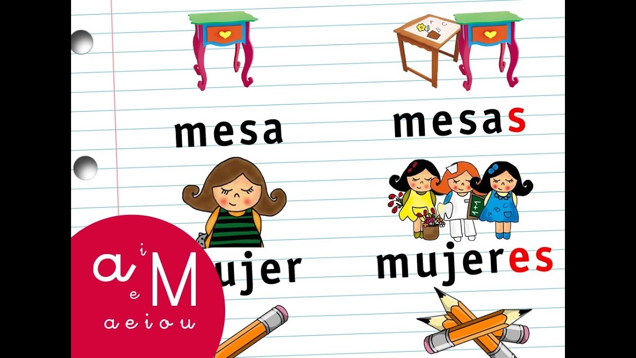 http://www.aulafacil.com/cursos/l5433/primaria/lenguaje-primaria/lengua-sexto-primaria-11-anos/genero-y-numero-de-los-sustantivos