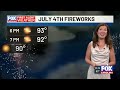 Dangerous heat continues as July 4th festivities commence