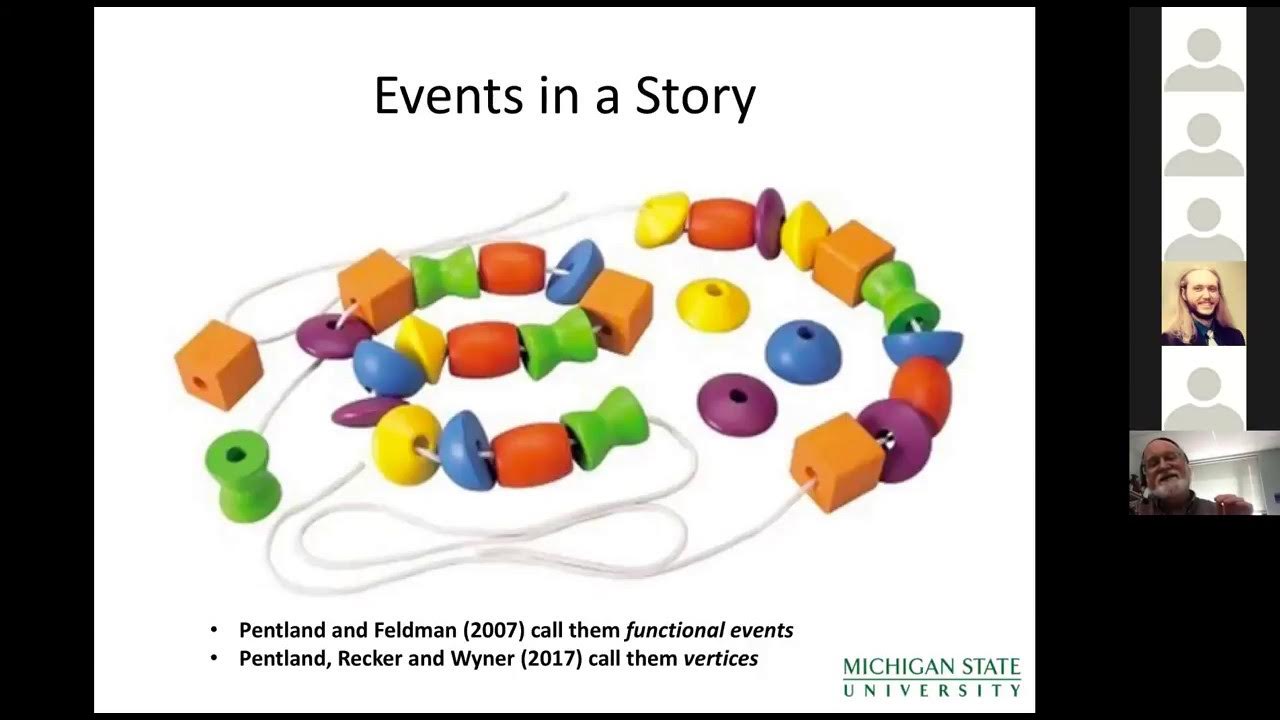 Plantoys набор мебели. Планирование игрушки. Скандинавские игрушки из фетра. Планирование игрушки. Схема рассказа об игрушке.