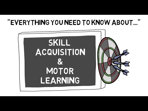 Skill Acquisition U0026 Motor Learning | Sport Science Hub: Psychology Fundamentals | Music Version