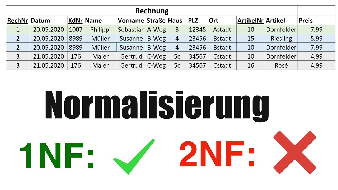Zweite Normalform (2NF) Datenbanken YouTube