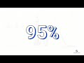 Lecture 14: Reactive Motion and the Rocket Equation (Physics)