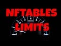 NFtables Limits &amp; Meters Explained