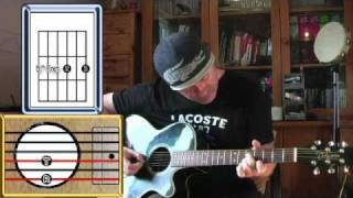 Brown Eyed Girl - Van Morrison - Guitar Lesson chords