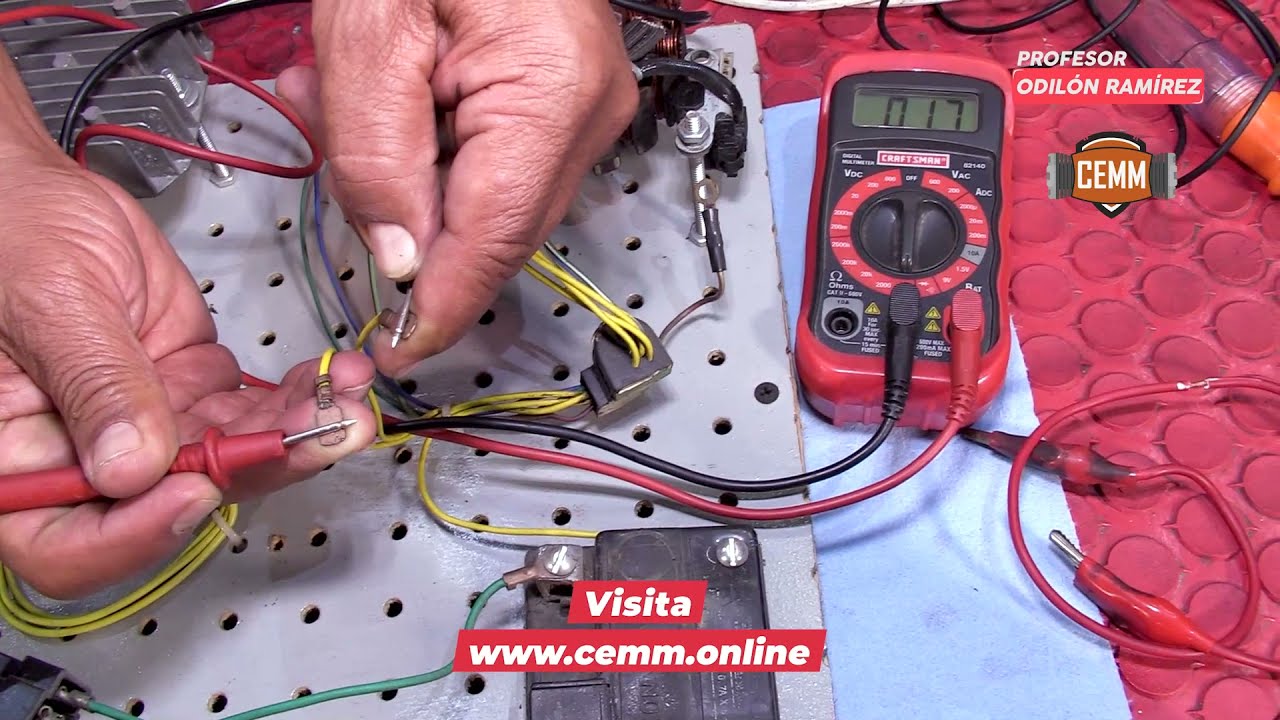 Comprobación extrema a un sistema de carga
