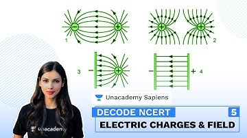 Electric Charges & Field Part 5| Decode NCERT | NEET Physics | Tamanna Chaudhary | Unacademy Sapiens
