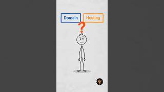 Domain vs Hosting — website ke liye dono chahiye par kaam dono ka alag hai 🌐🏠