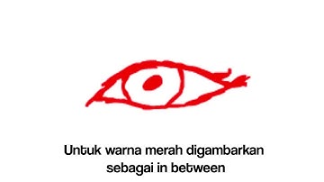 prinsip animasi timing