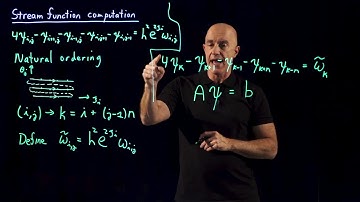 Stream-Function Computation | Lecture 18 | Flow Around a Cylinder