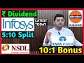 Indian Oil, Tata Steel, NSDL, Tata Power Declared High Dividend, Bonus &amp; Split