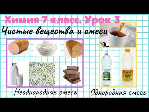 Смеси веществ. Разделение смесей. Урок 3. Химия 7 класс.