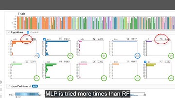 ATMSeer: Increasing Transparency and Controllability in Automated Machine Learning