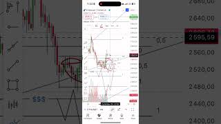#eth #криптовалюта #альткоины #альткоины #эфир #крипта